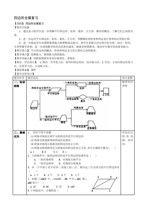 人教版八年级下册第十八章： 四边形全章复习(特色班)