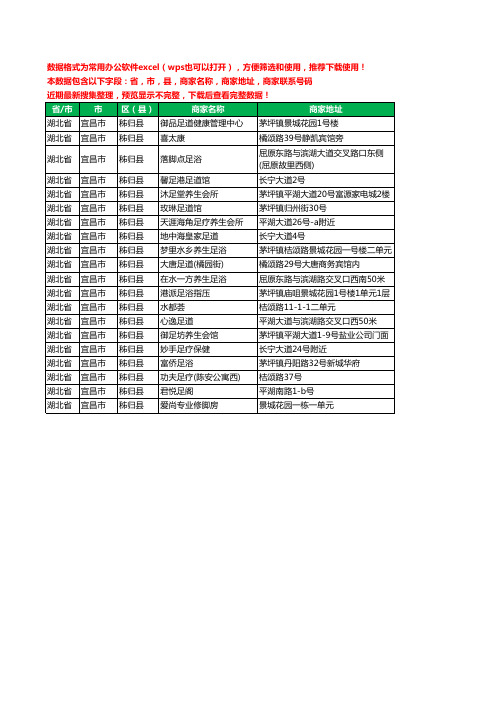 2020新版湖北省宜昌市秭归县足疗工商企业公司商家名录名单黄页联系电话号码地址大全20家