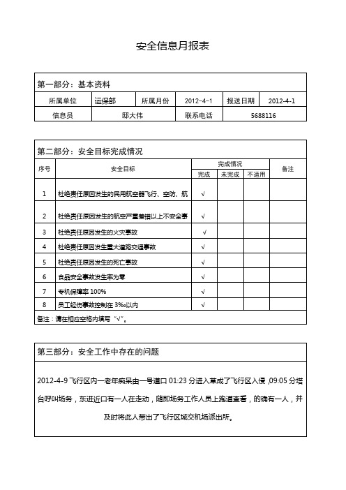 安全信息月报4月文档 (2)