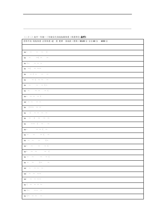 高中体育达标评分表