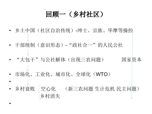 社会工作与社区为本社会工作实践(1)