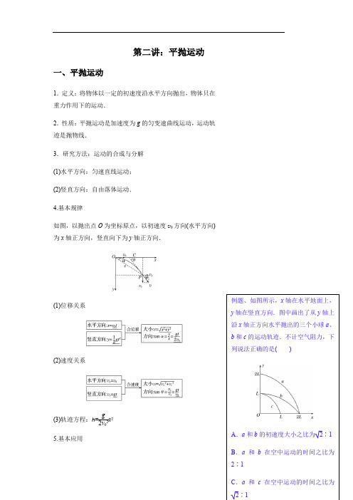 第二讲：平抛运动解析版