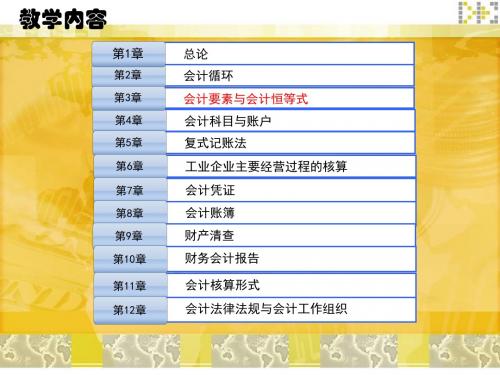 第3章 会计要素与会计恒等式
