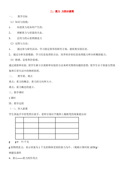 〖2021年整理〗《重力 力的示意图》参考优秀教案