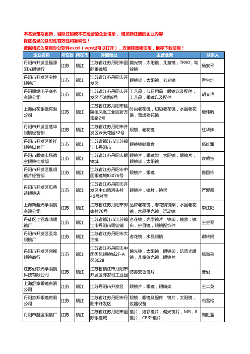 2020新版江苏省眼镜工商企业公司名录名单黄页联系方式大全202家