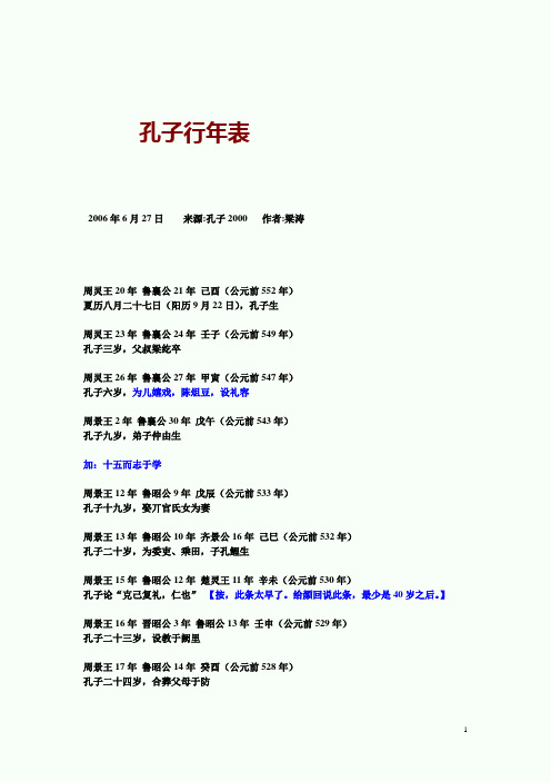 孔子行年表