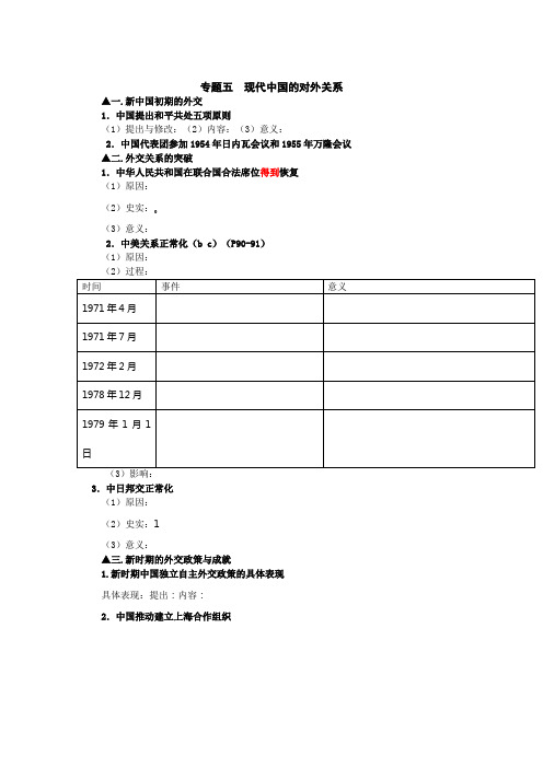 专题五  现代中国的对外关系