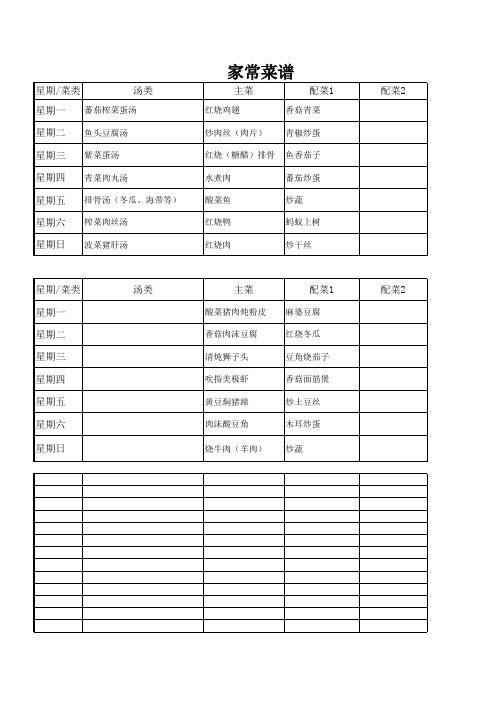 家庭实用一周菜谱