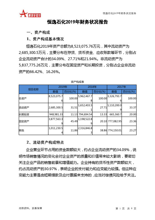 恒逸石化2019年财务状况报告