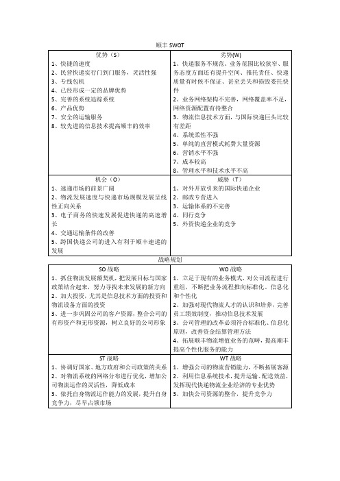 顺丰SWOT