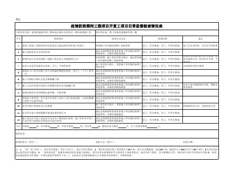 疫情防控期间工程项目开复工项目日常监督检查表