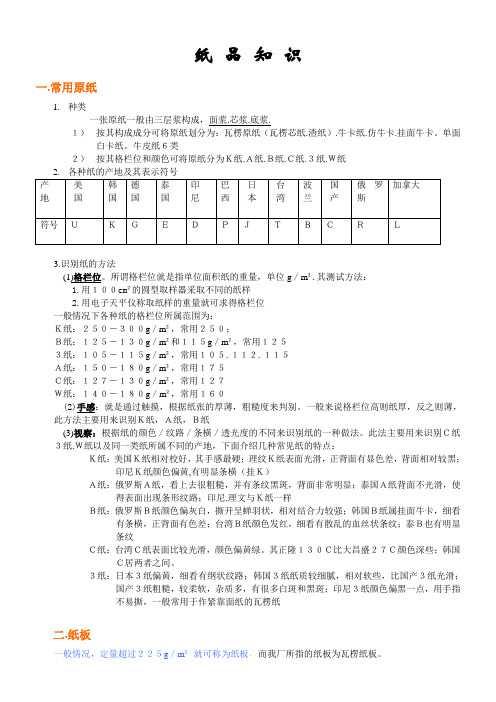 纸品知识