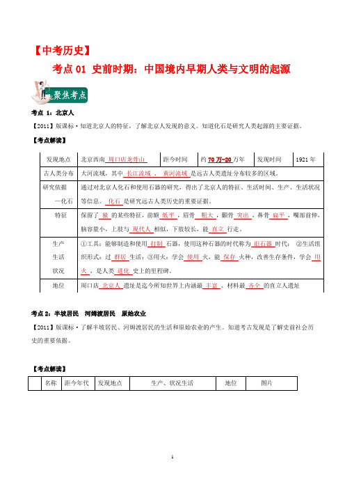 【中考历史】专题01  史前时期：中国境内早期人类与文明的起源(教师版)
