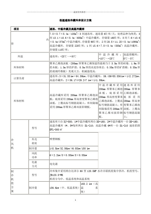 低温速冻冷藏冷库设计方案精编版