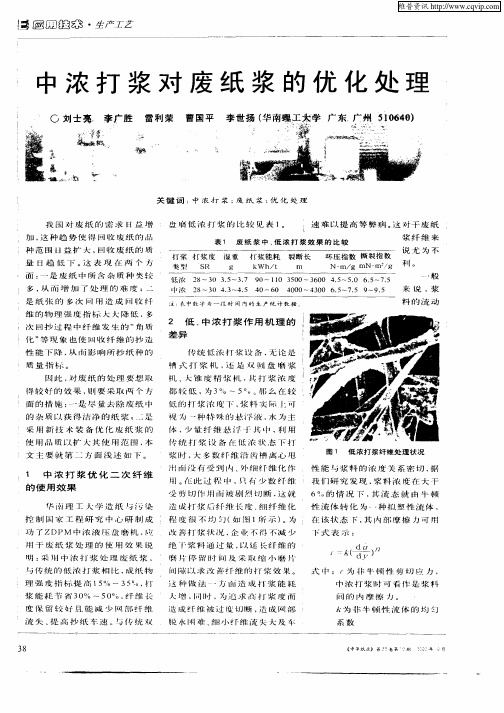 中浓打浆对废纸浆的优化处理