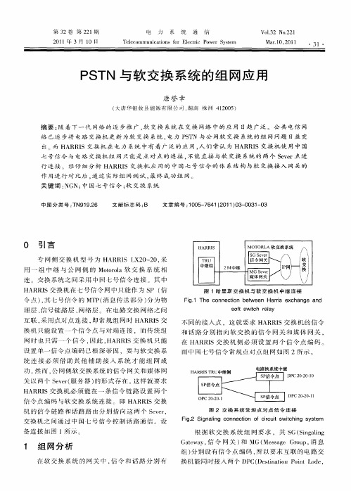 PSTN与软交换系统的组网应用