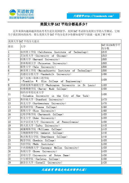 美国大学SAT平均分都是多少？