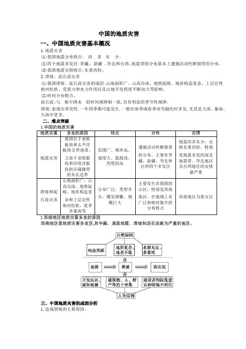 中国的灾害