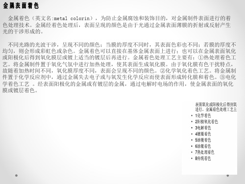 表面处理--表面着色处理