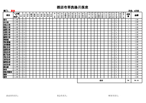 酒店餐饮布草洗涤月报表(完美格式版)