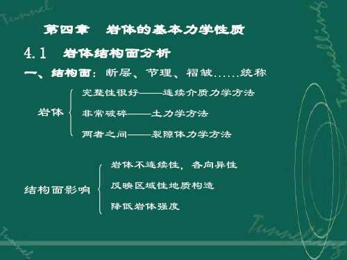 四章岩体的基本力学质