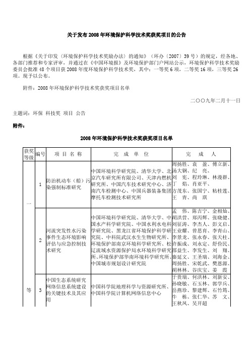 2008年环境保护科学技术奖