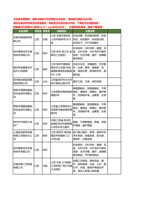 新版江苏省壁炉工商企业公司商家名录名单联系方式大全176家