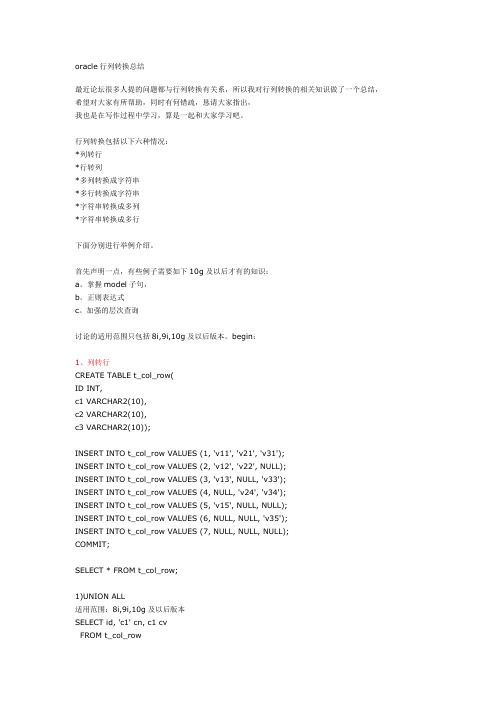 ORACLE行列转换总结