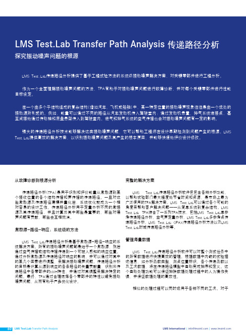 LMS Testlab Tansfer Path Analysis
