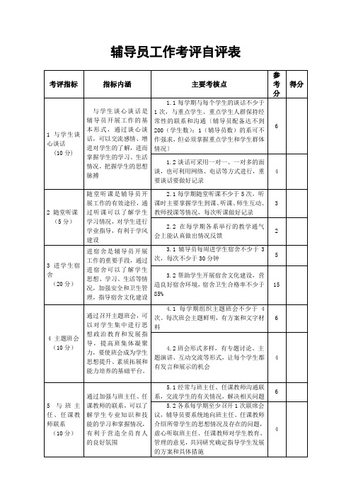 大学辅导员工作考评自评表