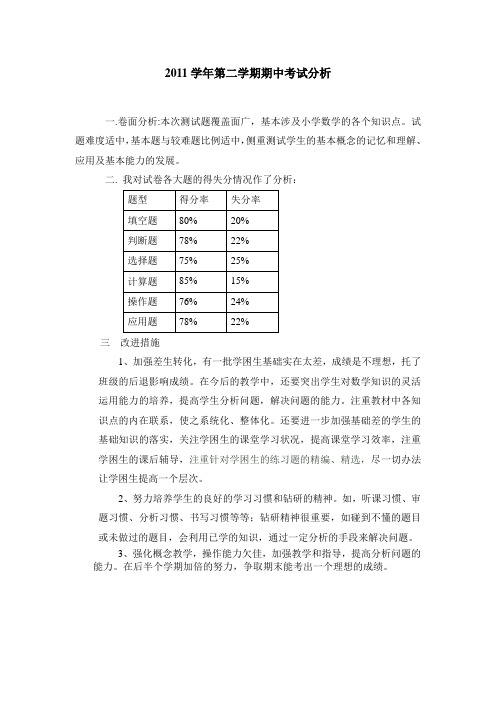 期中分析2012学年第二学期期中考试分析
