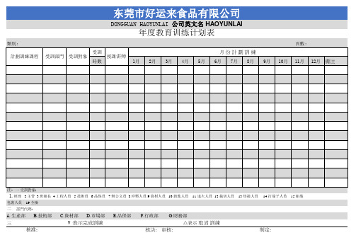 年度教育训练计划表
