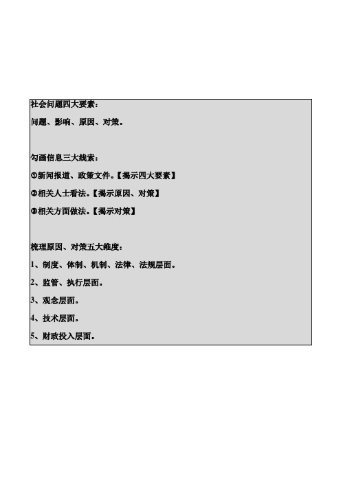 【申论秘籍】社会问题四大要素2012版