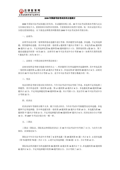 2008年国家司法考试各科分值统计