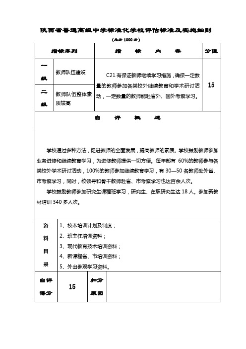 创建省级标准化高中材料-评估表(正式)-021