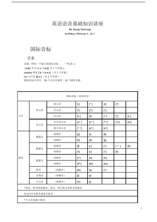 英语语音基础知识讲座.doc