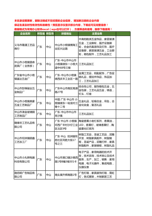 新版广东省中山礼品工艺工商企业公司商家名录名单联系方式大全498家