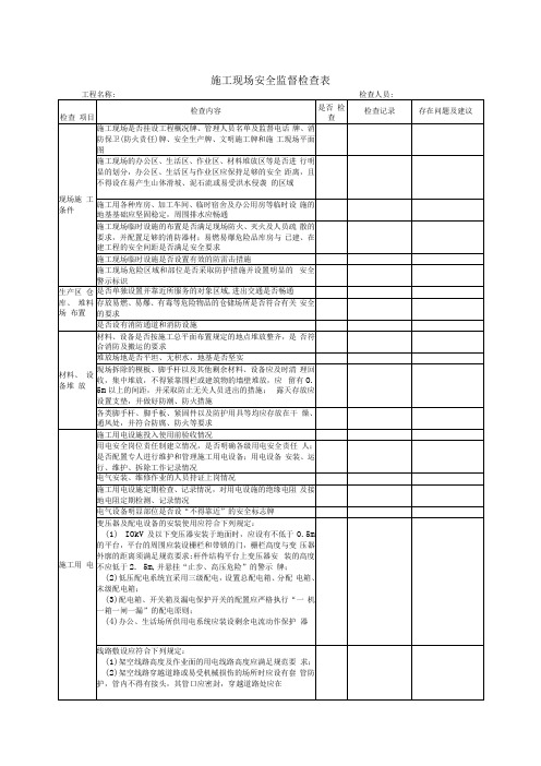 施工现场安全监督检查表