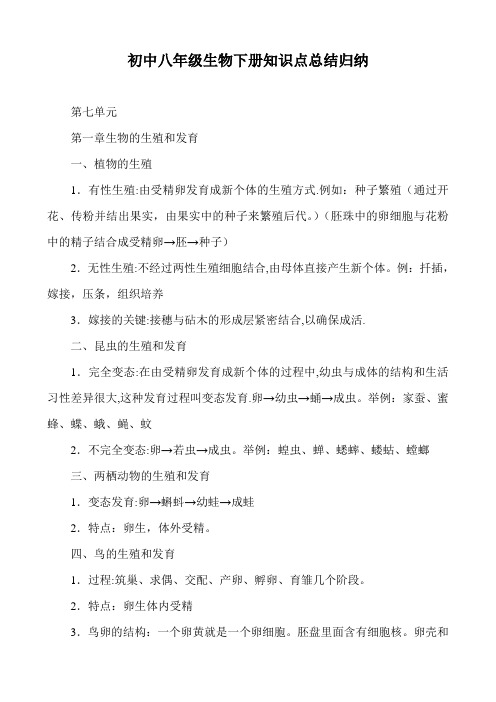 初中八年级生物下册知识点总结归纳