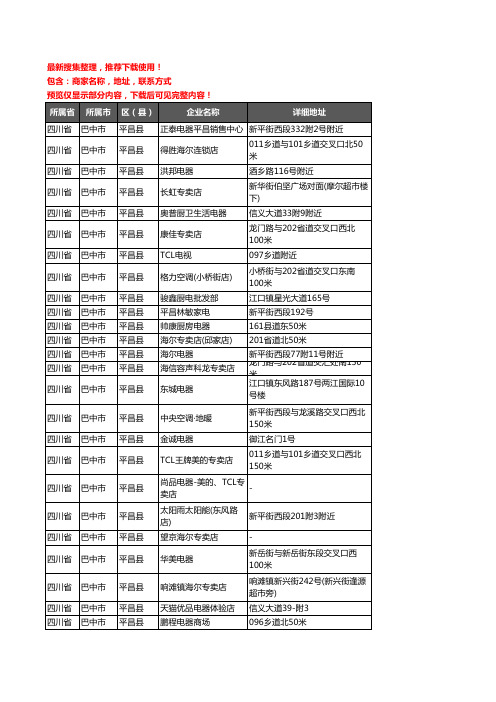 新版四川省巴中市平昌县家用电器企业公司商家户名录单联系方式地址大全169家