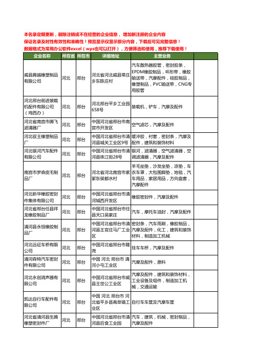 新版河北省邢台汽摩配件工商企业公司商家名录名单联系方式大全400家