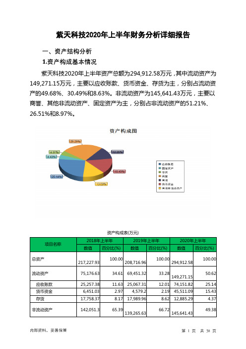 紫天科技2020年上半年财务分析详细报告