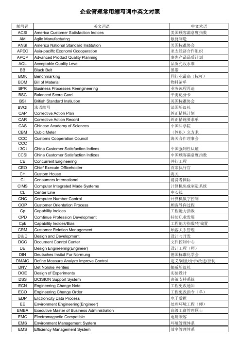 企业管理常用缩写词中英文对照