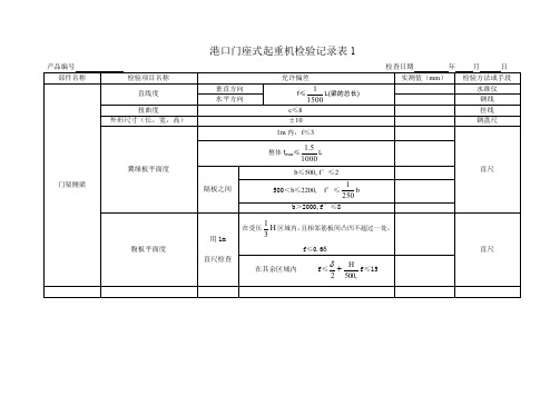 港口门座式起重机检验记录表