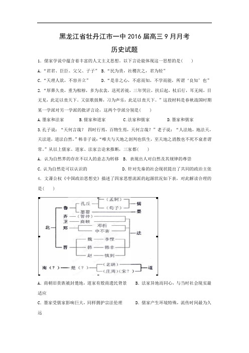 高三历史月考试题及答案-黑龙江省牡丹江市一中2016届高三上学期9月月考试题