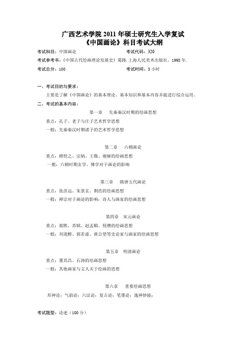 广西艺术学院2011年硕士研究生入学复试.doc