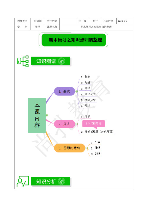 著名机构七年级数学秋季提升班讲义期末复习之知识点归纳-教师版