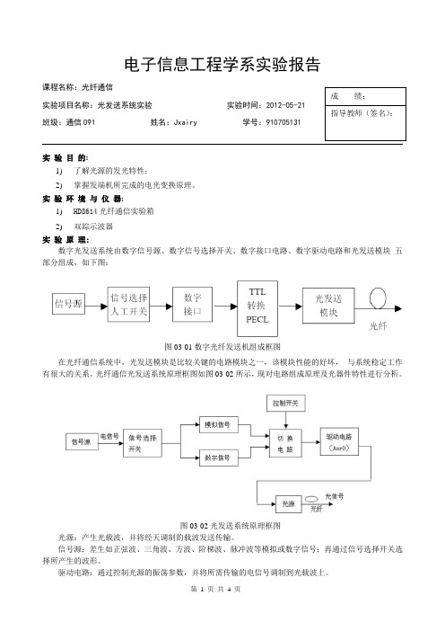 光发送系统实验