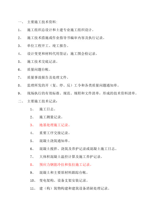 质量监督检查清单