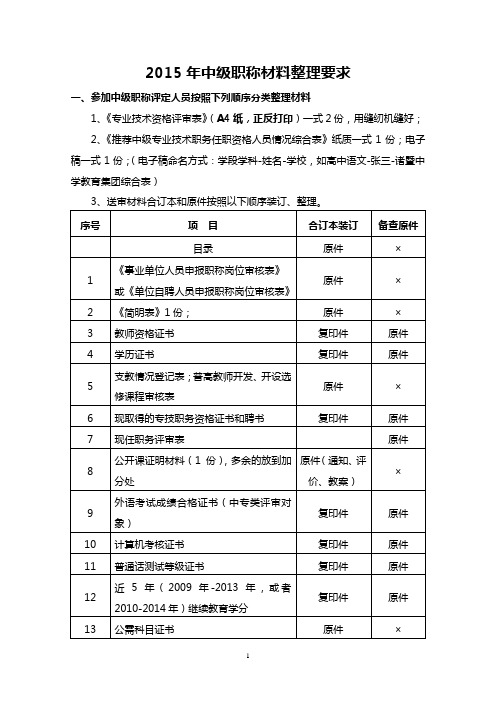 2中级职称材料整理要求